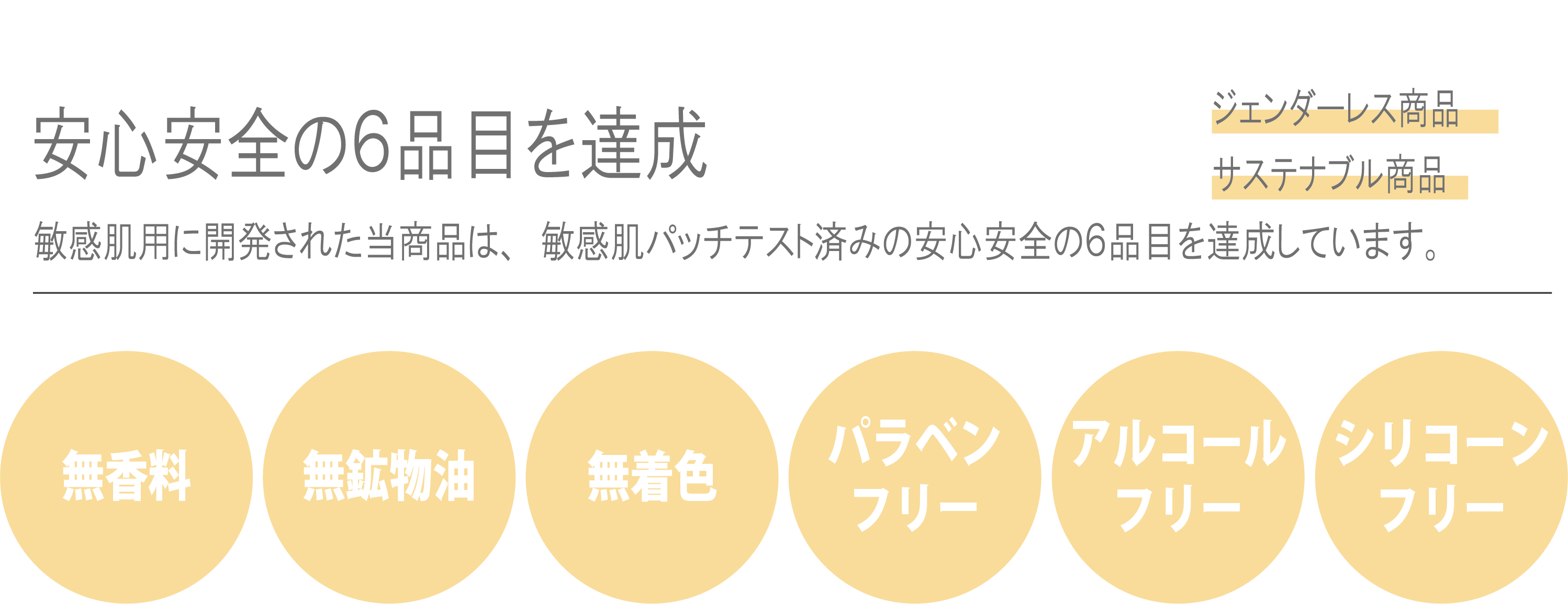 サステナビリティ