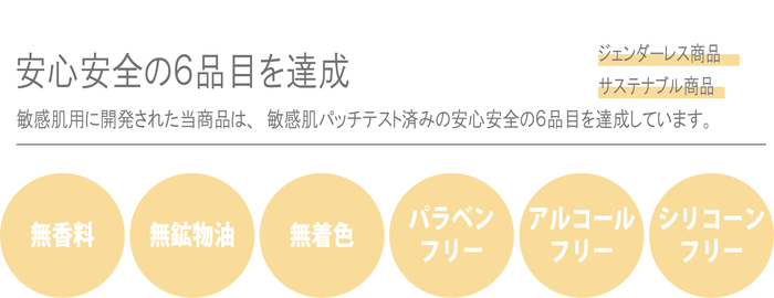 サステナビリティ