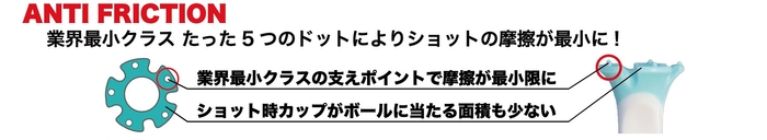 ボールカップの図