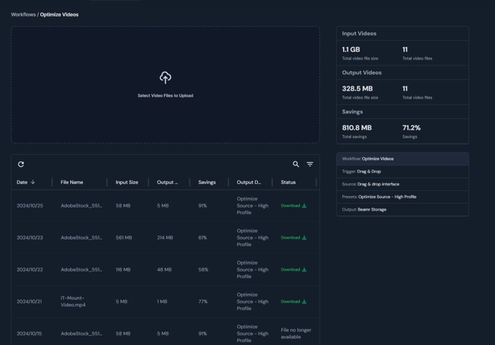 サービス画面１： ワークフロー/ビデオ軽量化
