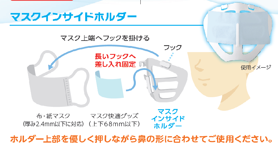 使用方法