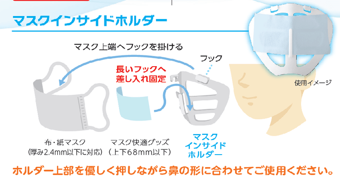 使用方法