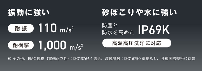タフな環境性能