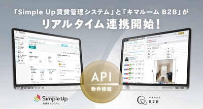 中小規模不動産会社のDX化を推進する 「Simple Up賃貸管理システム」が、業者間流通サービス 「キマルーム B2B」とリアルタイム連携を開始