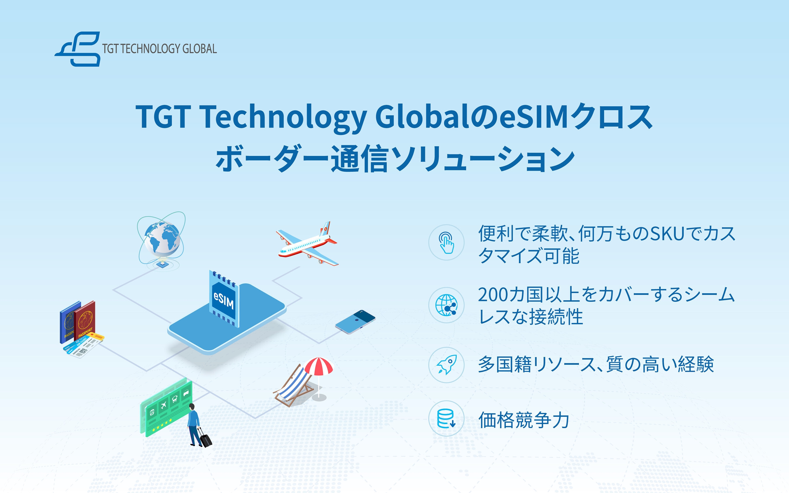 TGT Technology Global、グローバルeSIM越境通信ソリューションを発表--日本の旅行者にシームレスな接続体験を提供