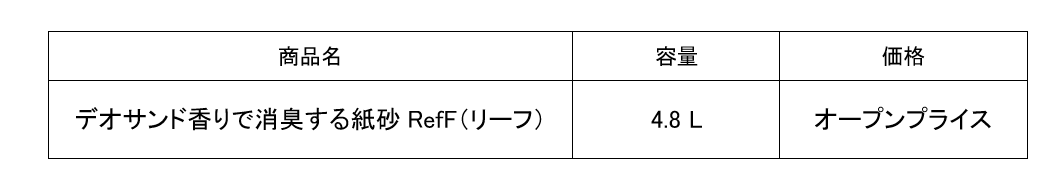 uc_07