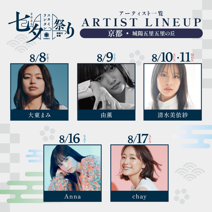 京都会場出演アーティスト