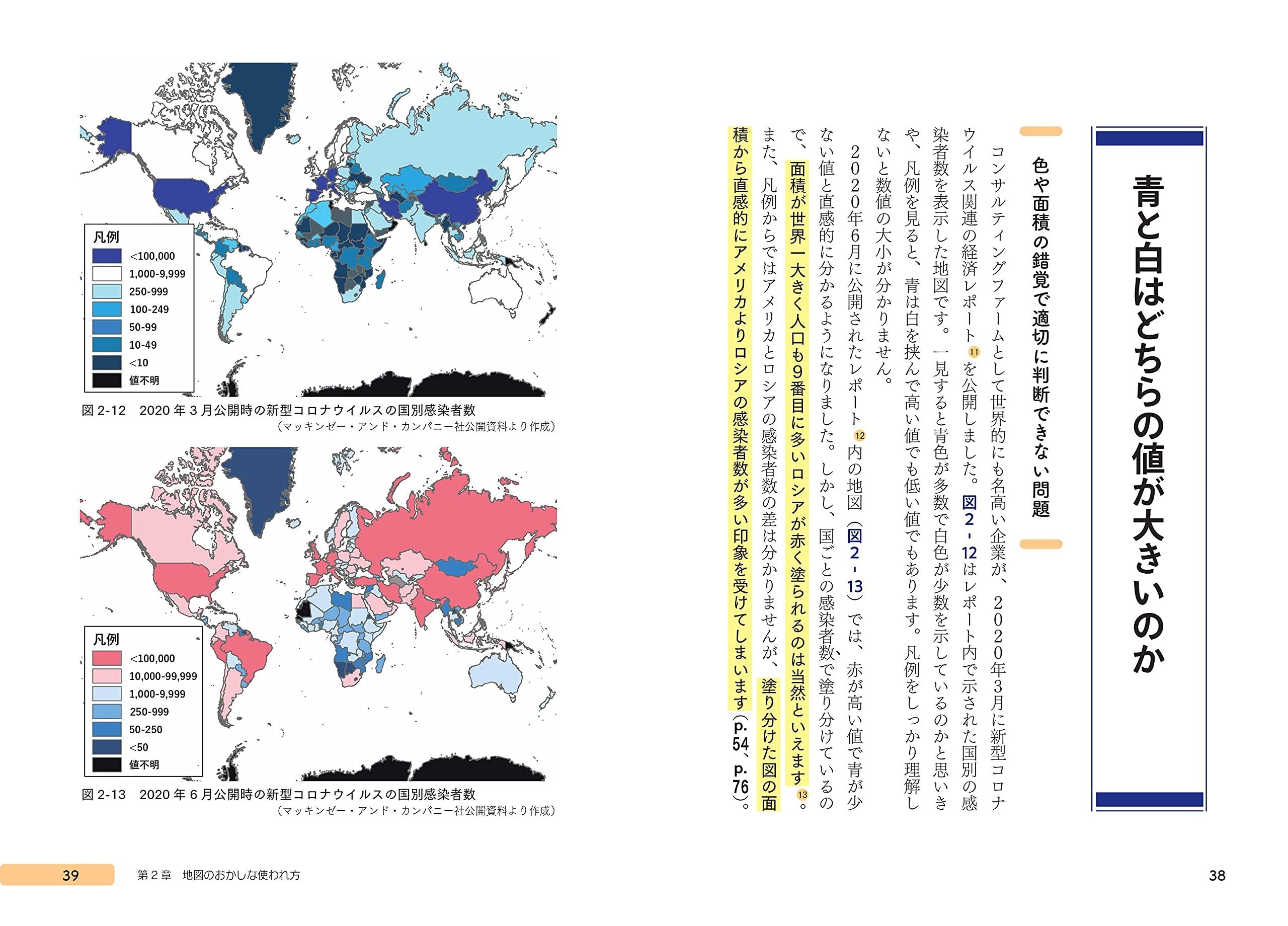 どちらの値が大きいのか