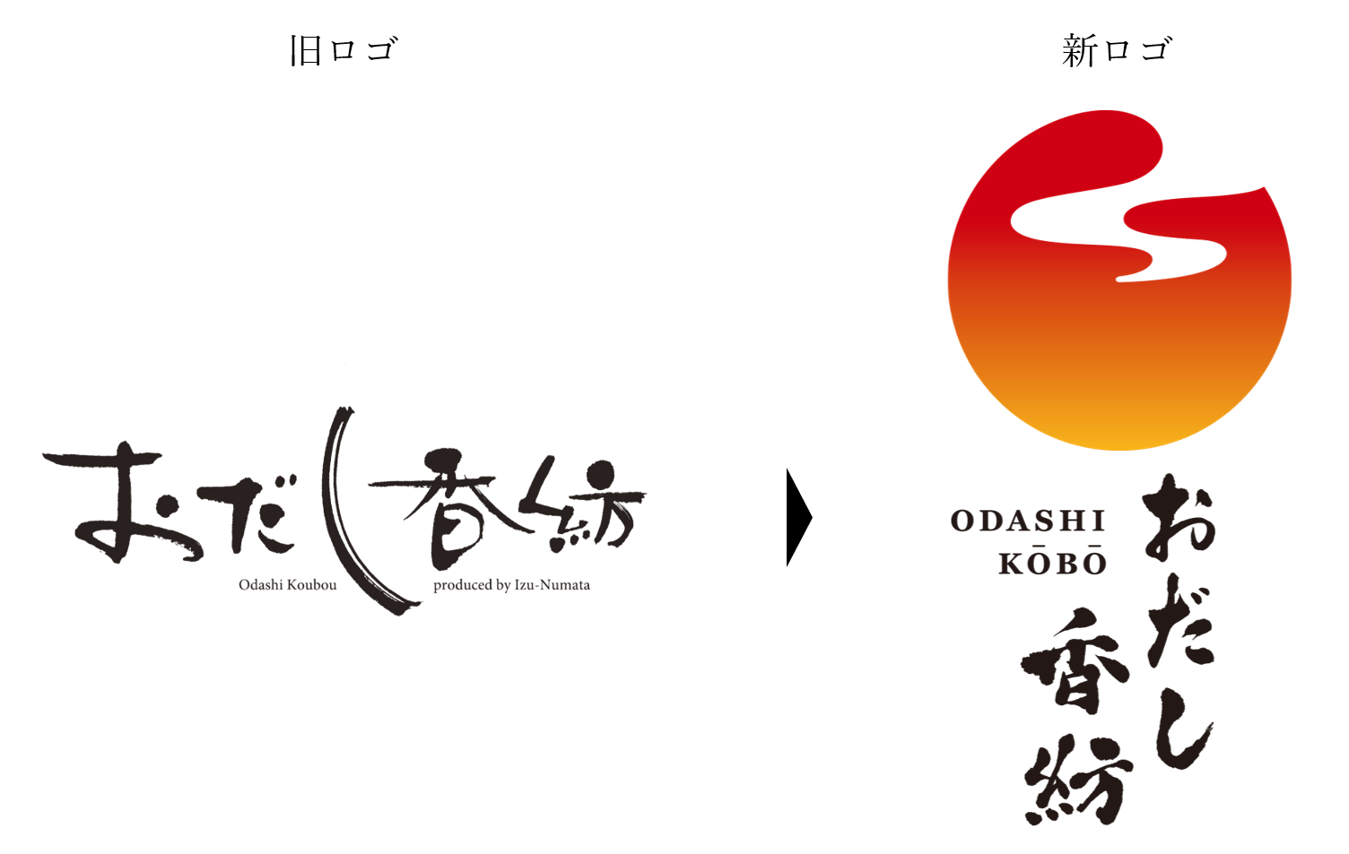 旧ロゴから新ロゴへ