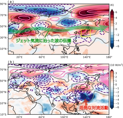 極端気象アトリビューションセンター(WAC) 「2025年7月下旬の記録的高温は地球温暖化の影響がなければ 発生しなかったレベル」 分析結果を発表