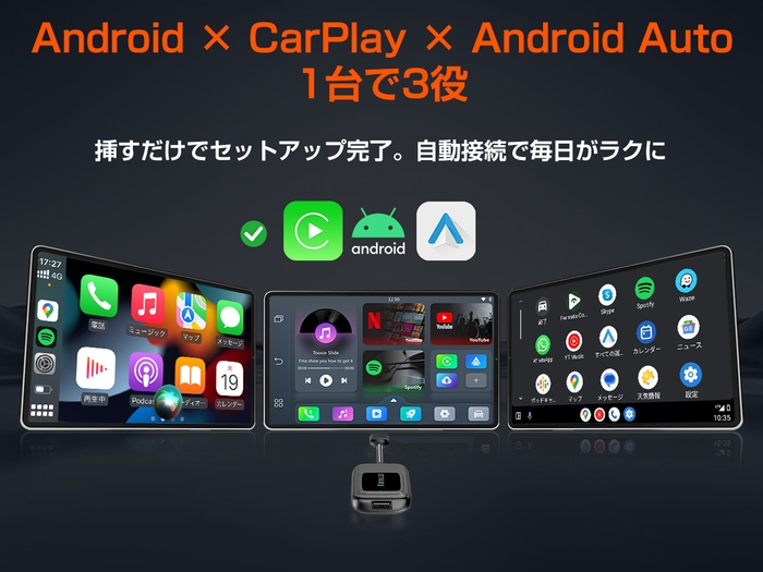 CarPlay／Android Auto