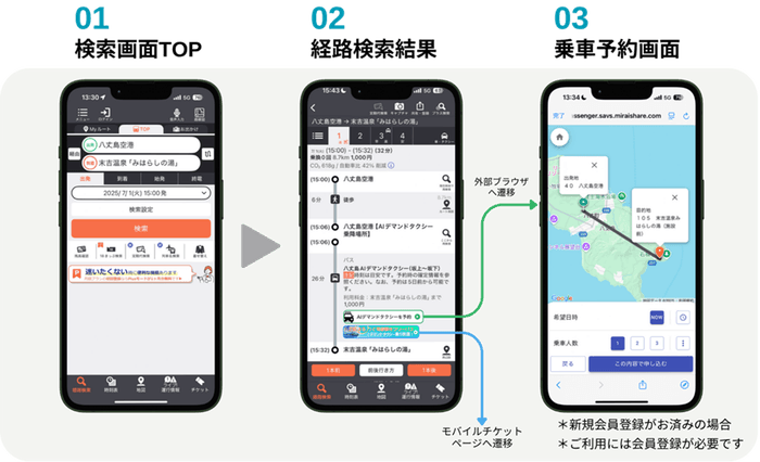AIデマンド交通経路検索・予約イメージ