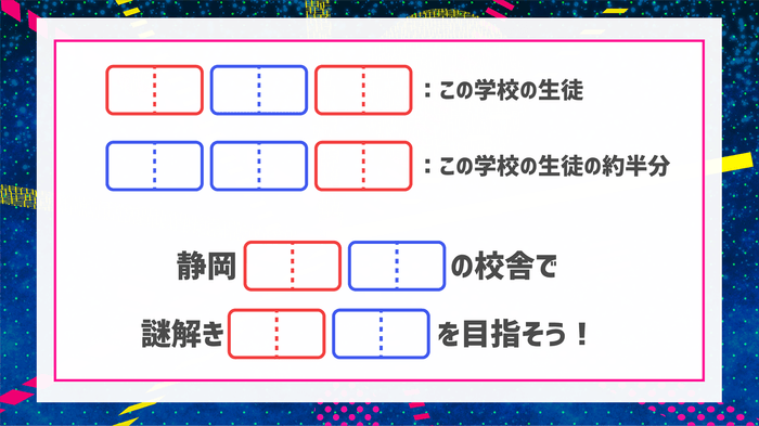 おためし謎