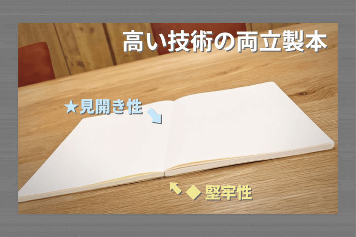 製本品質の追求