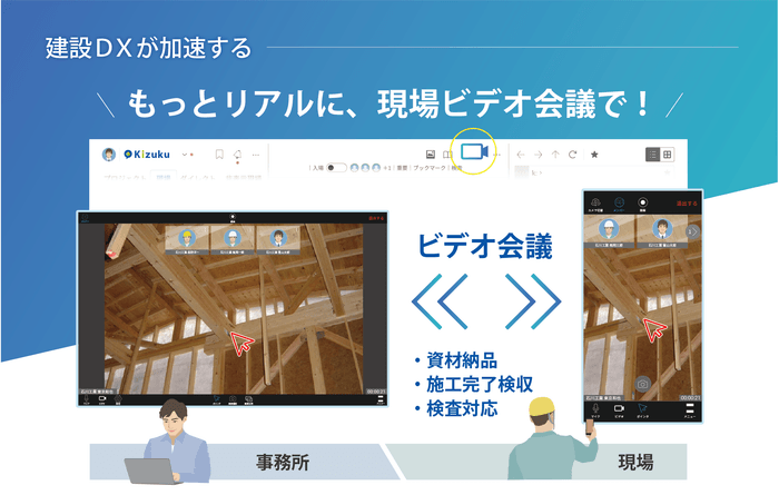 もっとリアルに、現場ビデオ会議で!