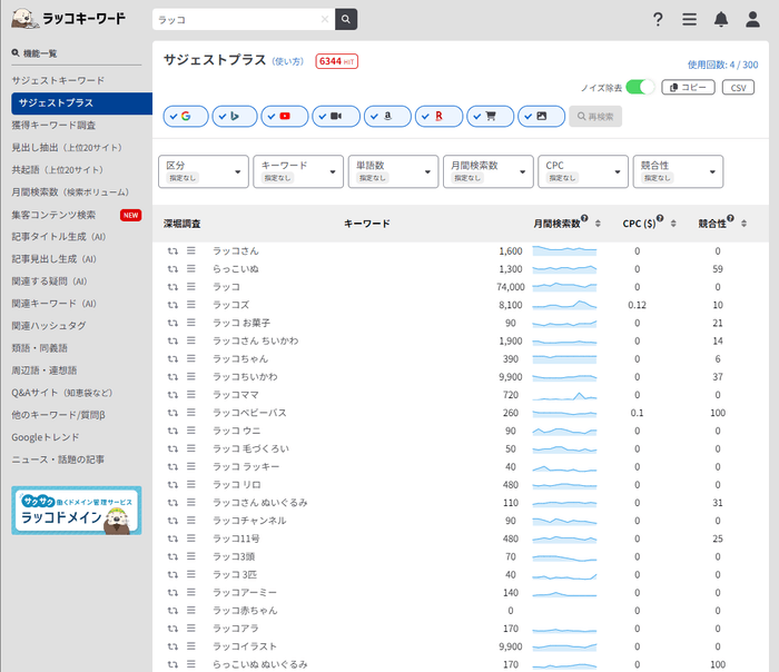 ラッコキーワード「サジェストプラス」の検索結果(キーワード:「ラッコ」)