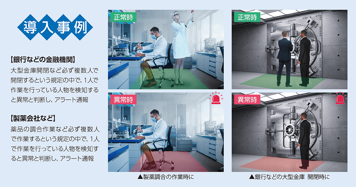 導入イメージ
