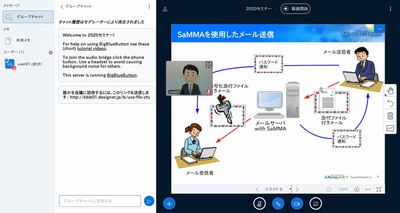 世界中のICT教育で利用されるウェビナーシステム 『BigBlueButton』の日本語マニュアルを7月20日より無償公開