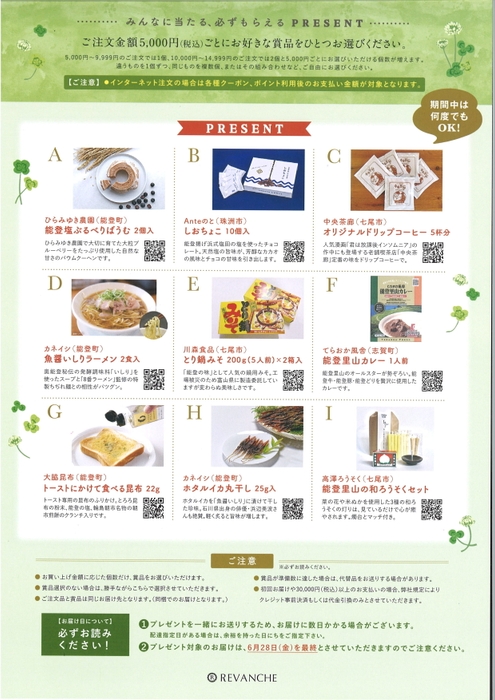 キャンペーンの詳細