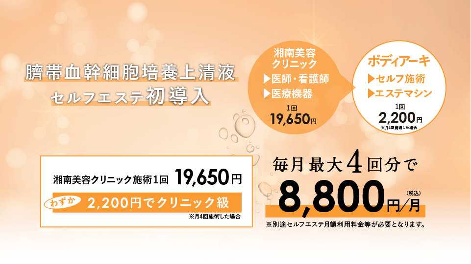 わずか2,200円(1回あたり)でクリニック級の施術が可能