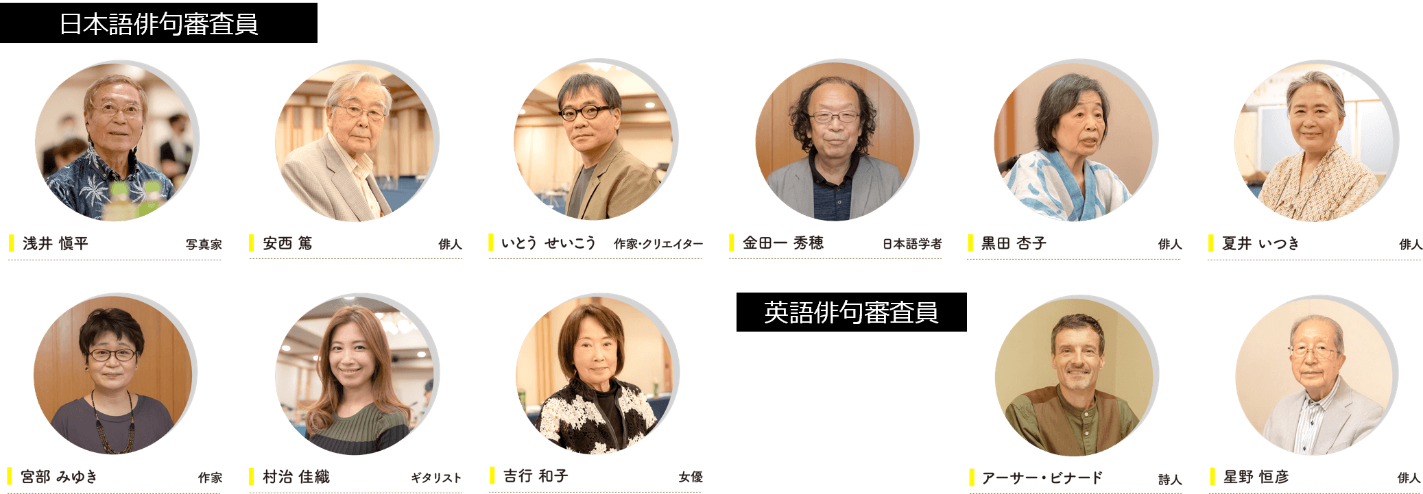 審査員