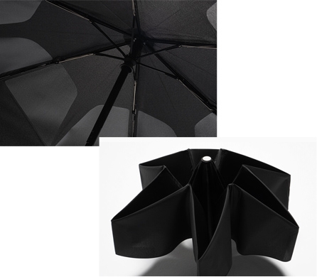 urawaza(ウラワザ)3秒でたためる傘の構造