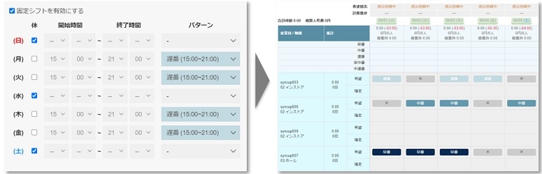 ▲新機能「固定シフト」
