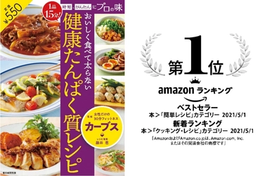 会員数69万人のフィットネスクラブ「カーブス」監修　 初レシピ本「おいしく食べて太らない 健康たんぱく質レシピ」発売
