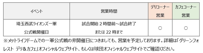 営業日・営業時間について