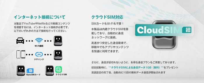 インターネット接続:Wi-FiまたはクラウドSIMで常に快適