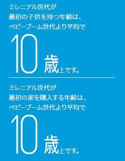 世代間サーフィン 例