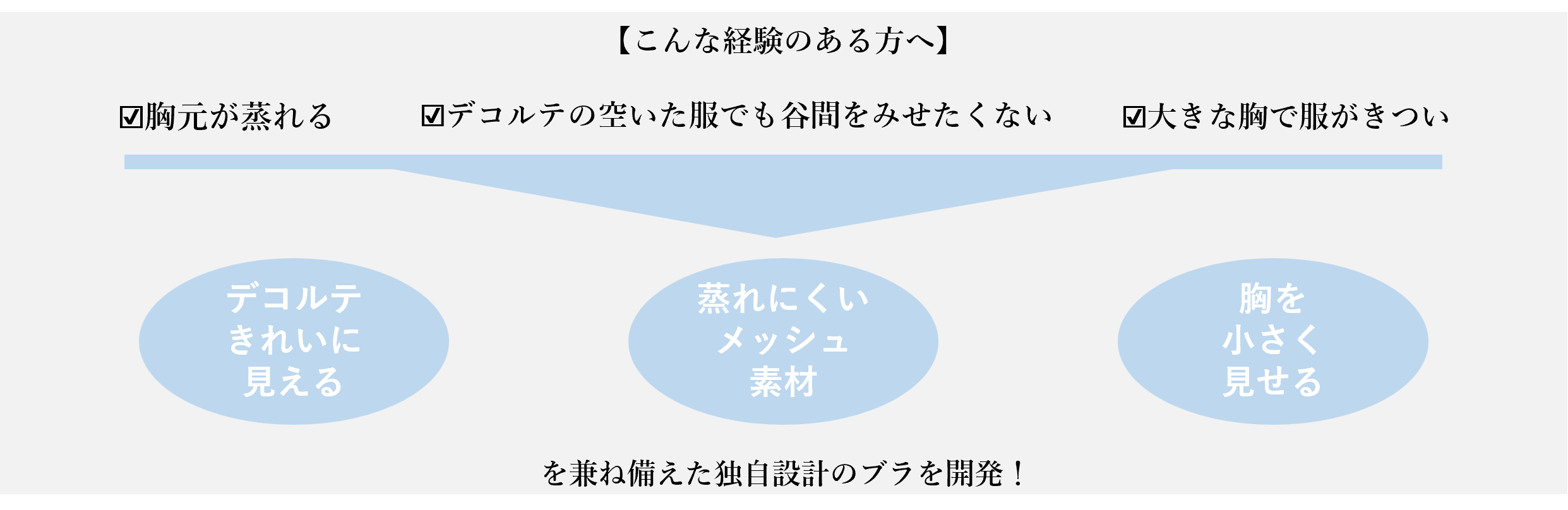 こんな経験のある方へ