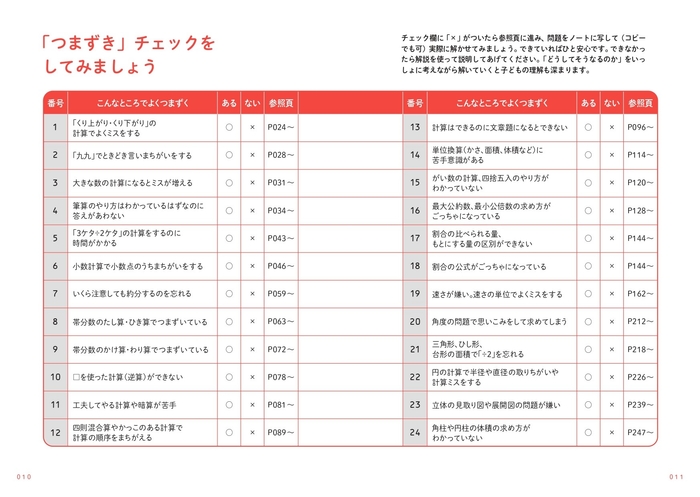 「つまずき」をチェックしてみましょう