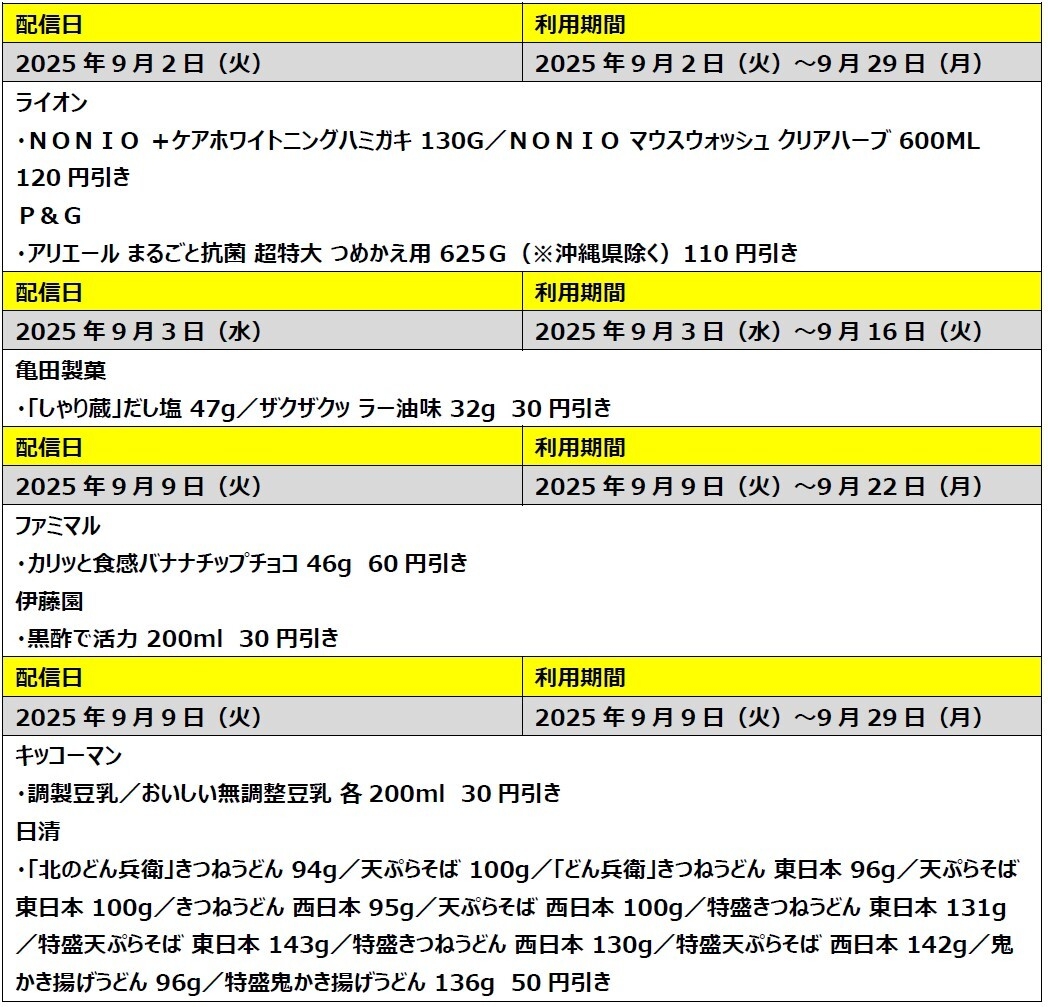 生活応援!全員もらえる割引クーポン