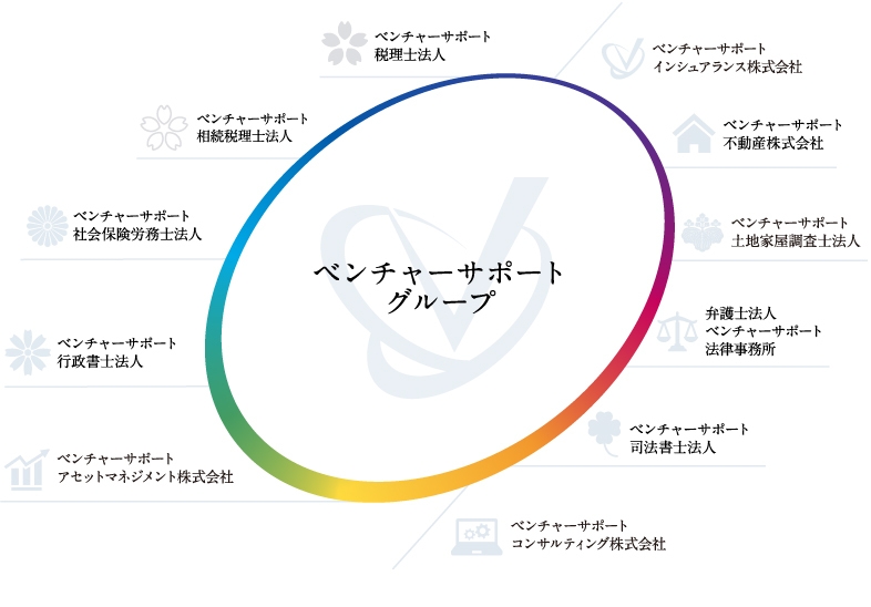 ベンチャーサポートグループ