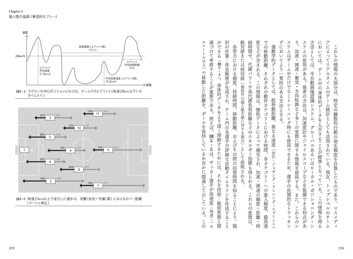 五章 個人間の協調(集団的なプレー)