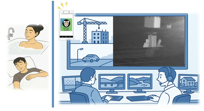 InfiPower GUARD 365監視サポートサービス