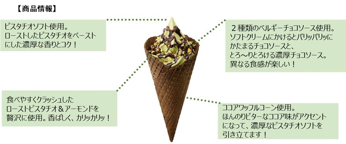 商品情報 ショコラピスタチオ