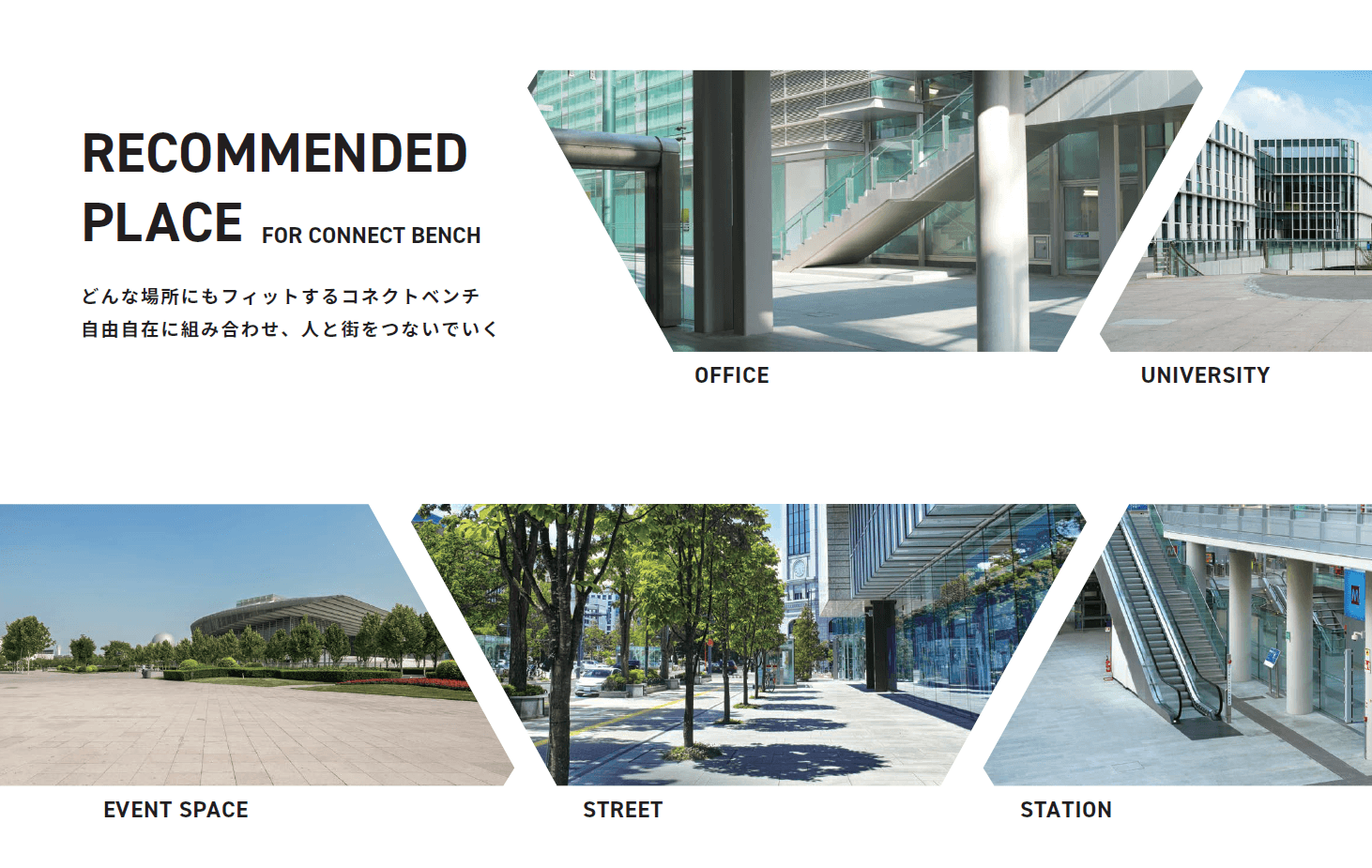 お勧め設置場所