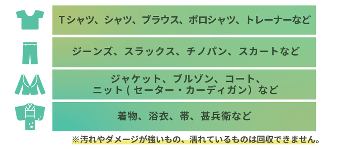 衣類回収、回収対象品