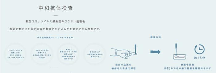 中和抗体検査の特長画像(7)