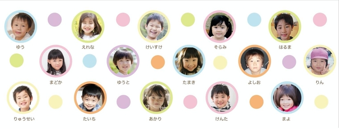 参考例／写真をいれる番号枠と同数の場合は、すべてに写真が入ります