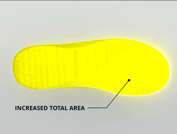 薄型ミニマムソール