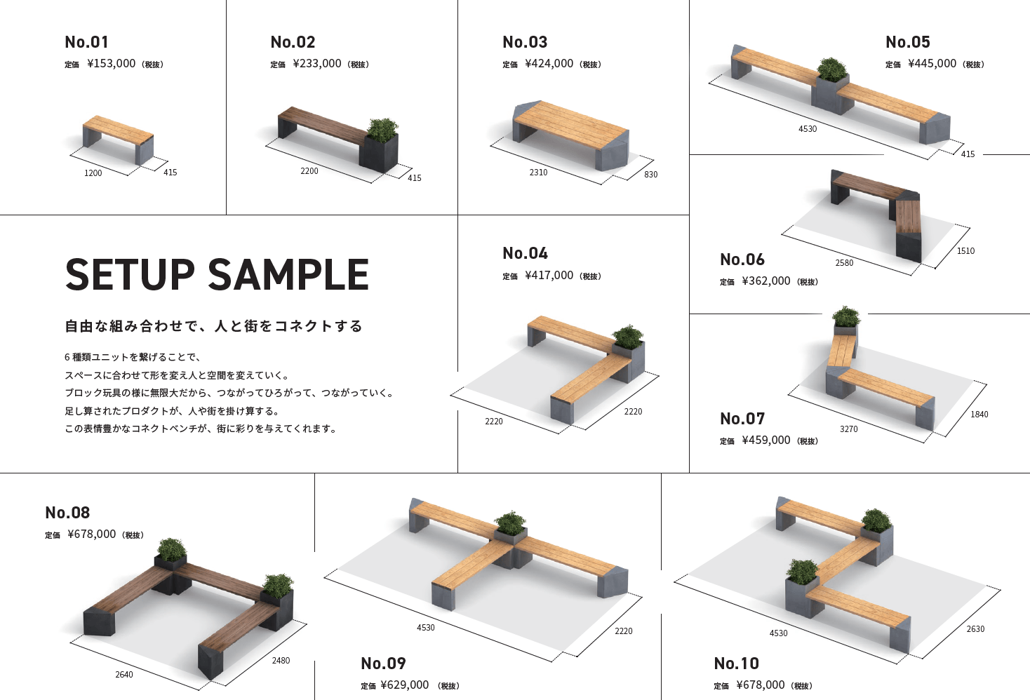 sample set up 事例1