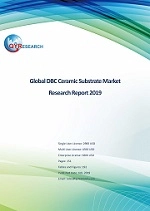 高純度硫化リチウムの世界市場規模は、2030年に3億4594万ドルへと伸長予想【市場調査】