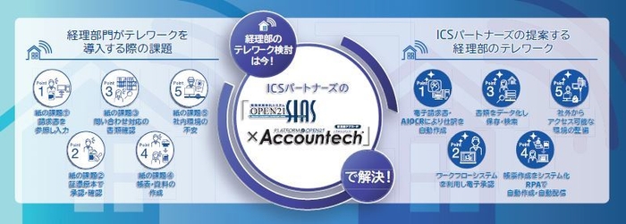 ICSパートナーズの提案する経理部のテレワーク課題 5つのPoint!