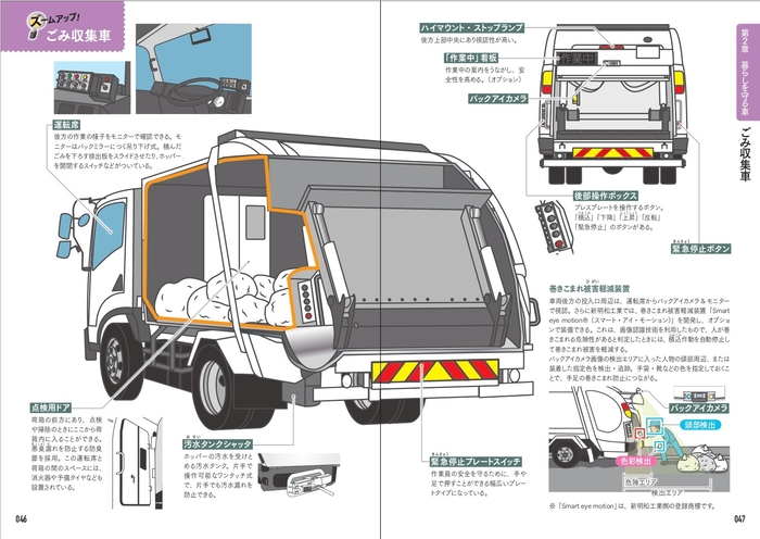 暮らしを守る車 ごみ収集車