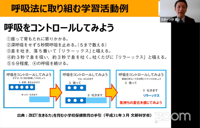 呼吸法 深呼吸 コントロール 学習活動