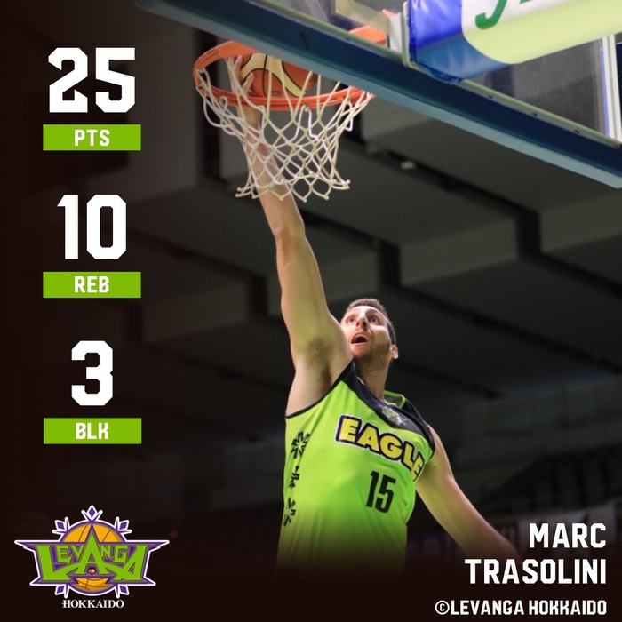 活躍選手のスタッツ(画像B)