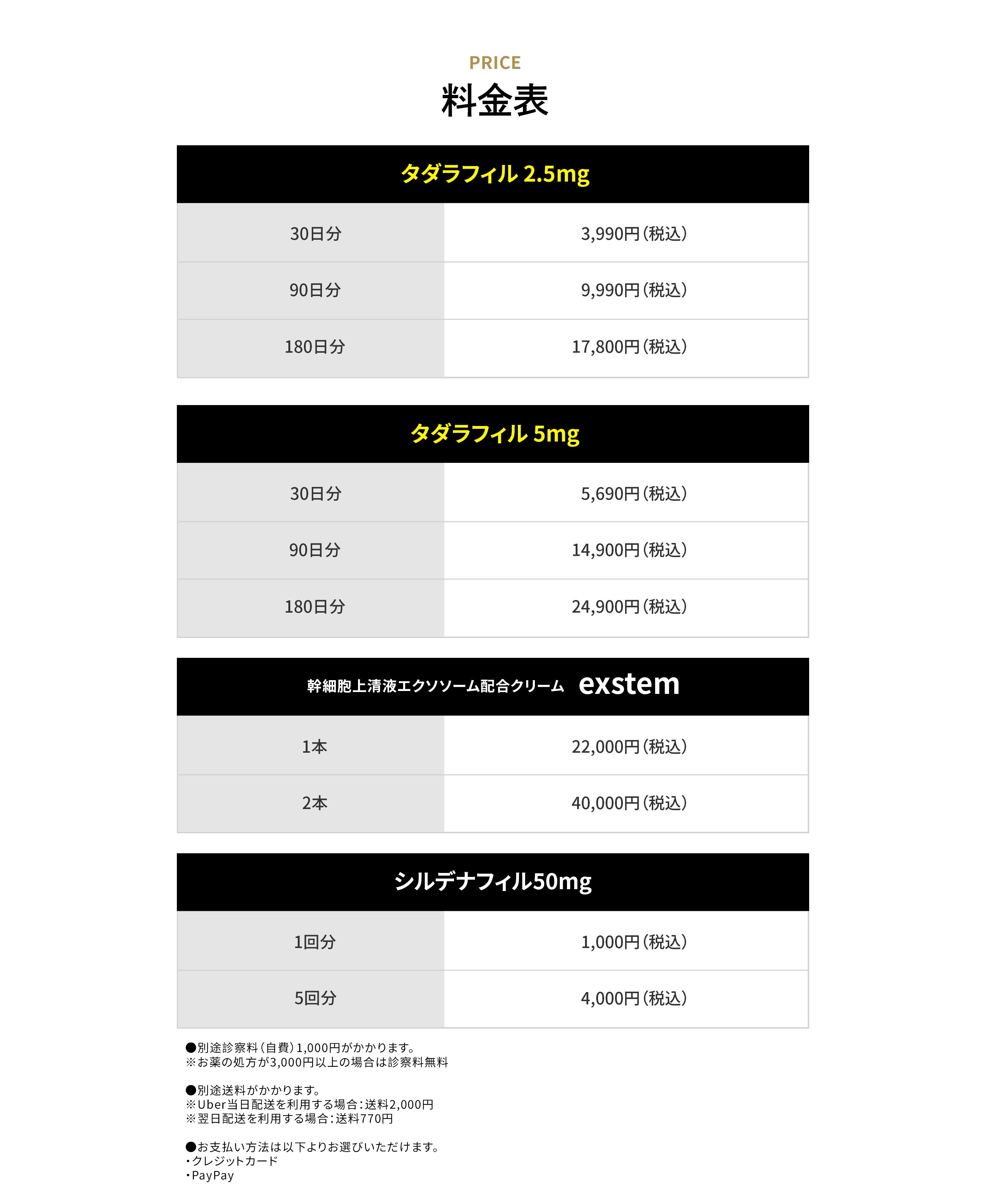 料金表